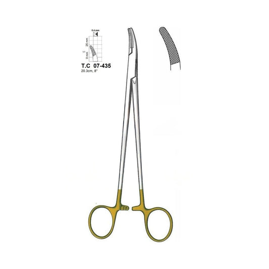 Heaney Needle Holders, T.C 07-435
