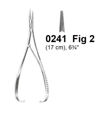 MATHIEU-KOCHER Needle Holder, 0241 Fig 2