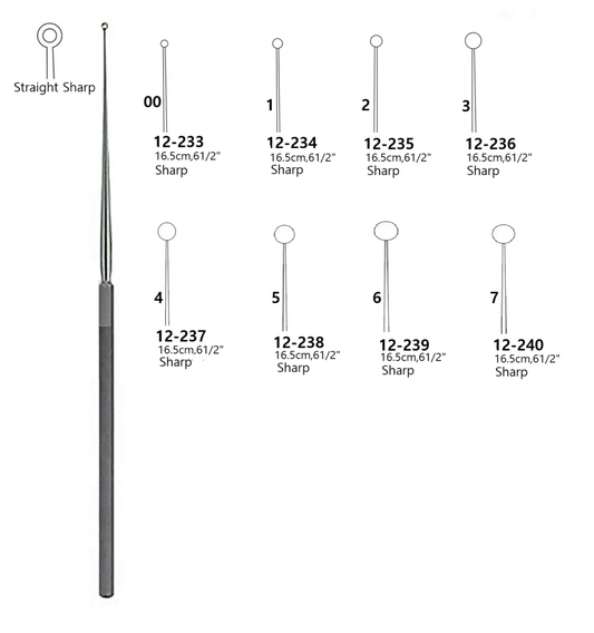 Buck, Ear Curette, 12-233