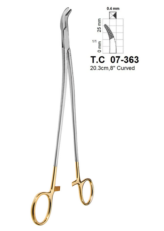 Stratte Needle Holders, T.C 07-363
