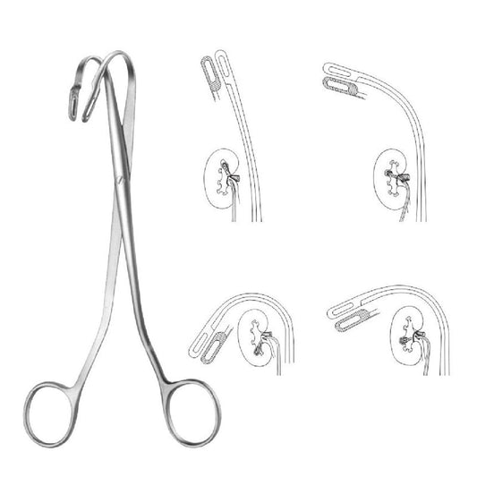 Randall Kidney Stone Clamps Forceps