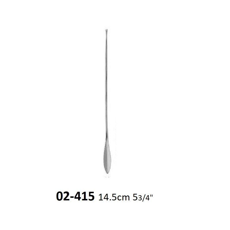 PROBE 02-415