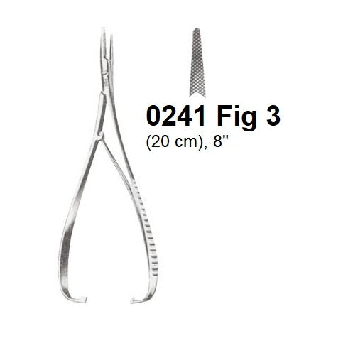 MATHIEU-KOCHER Needle Holder, 0241  Fig 3