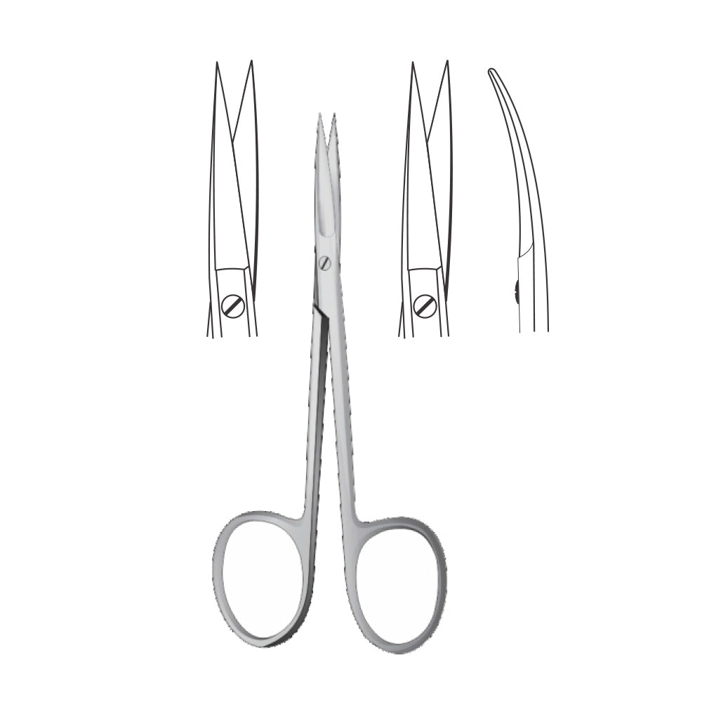 IRIS – Surgical Design Shop