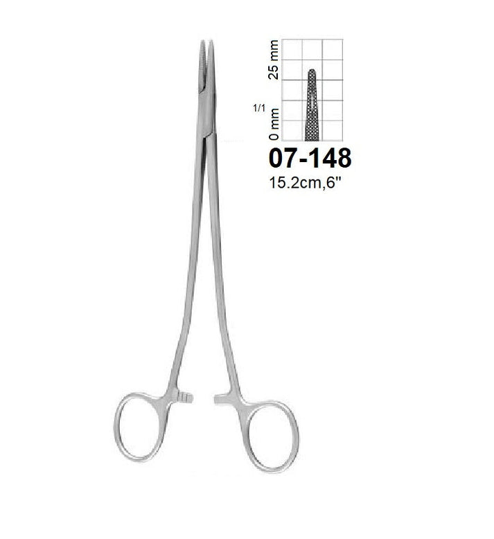 Sarot Needle Holders, 07-148 – Surgical Design Shop