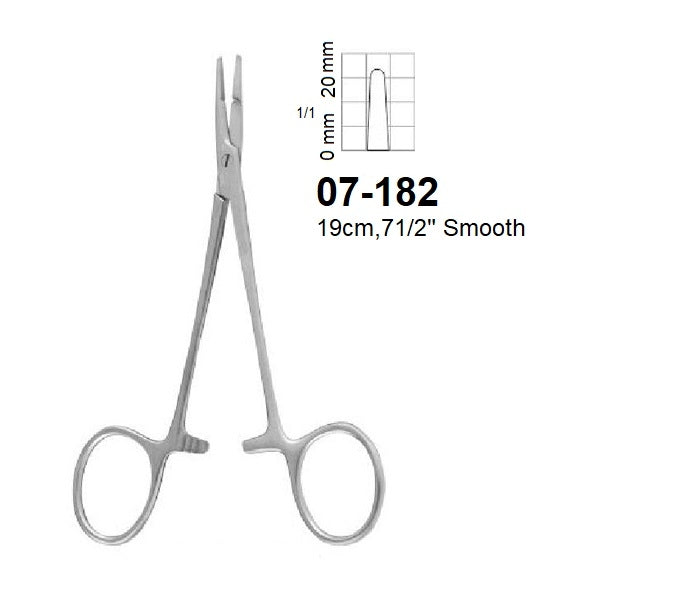 3-Piece Surgical Scissors & Hemostat Set – 7.5 Inch, German Grade, Straight Blade