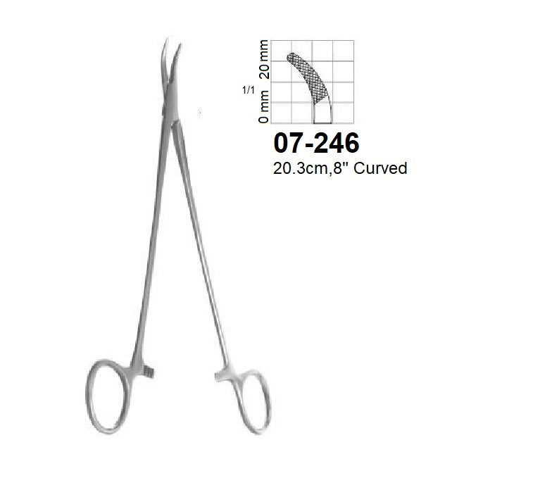 Finochietto Needle Holders, 07-246