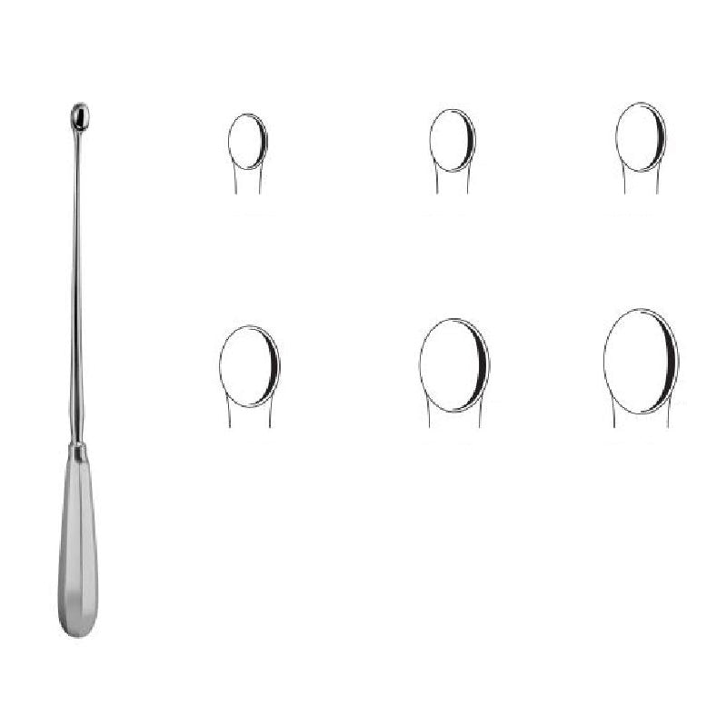 Schroder Uterine Spoon – Surgical Design Shop