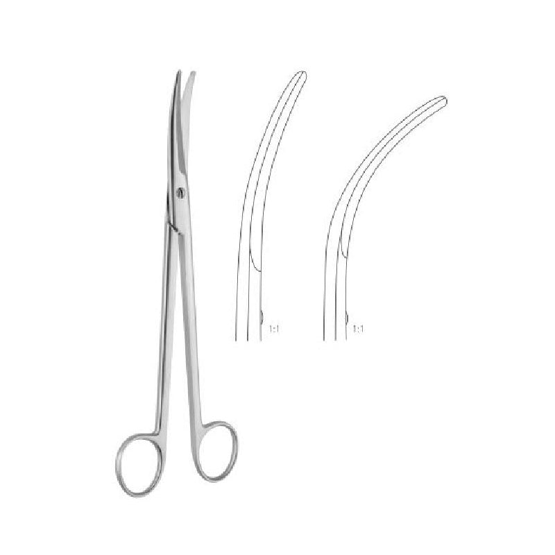 PARAMETRIUM SCISSORS – Surgical Design Shop
