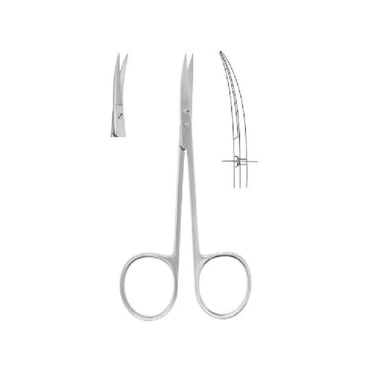 Operating Fine Scissors