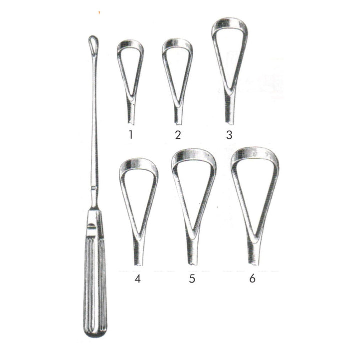 SIMS – Surgical Design Shop