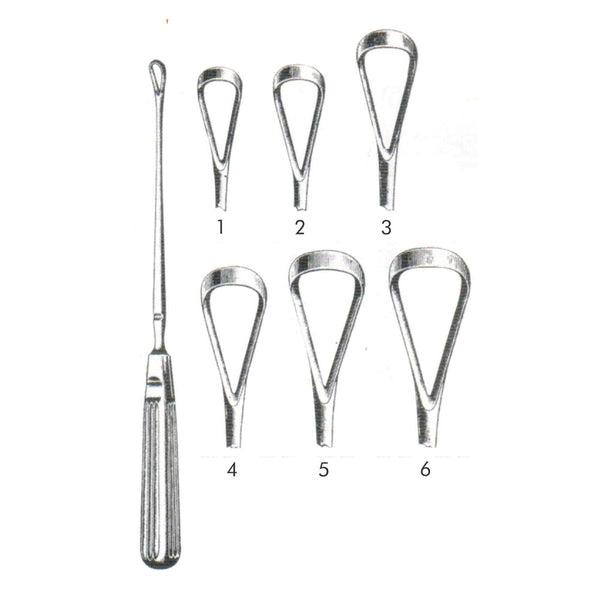 SIMS – Surgical Design Shop