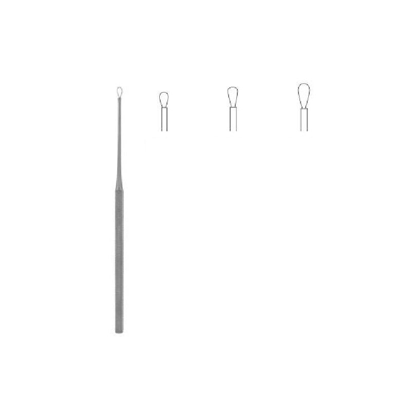 Billeau Ear Loop – Surgical Design Shop