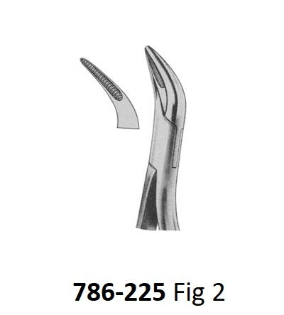 Root Splinter Forceps Root Splinter Forceps – Surgical Design Shop
