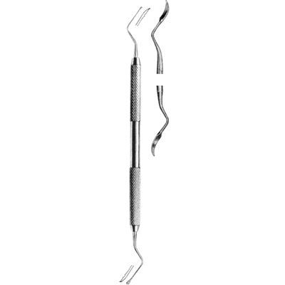 Periodontia Instrumants